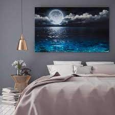 Premium Canvas Print A1 (841mm x 594 mm)